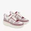 Baskets Name Baskets Name
